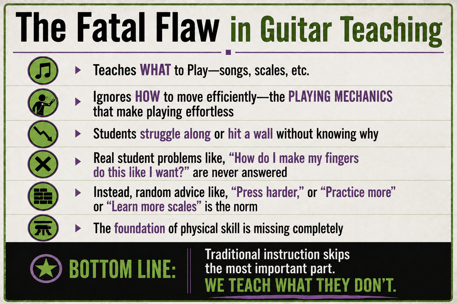 TM Fatal Flaw Grapic 3.0
